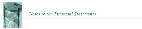 Notes to Financial Statements